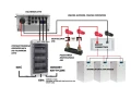 ION BREEZE 4830 Akkumulátor modul BMS 1,5 kWh 48V 30Ah 40A-val GPV-402-06 (5)